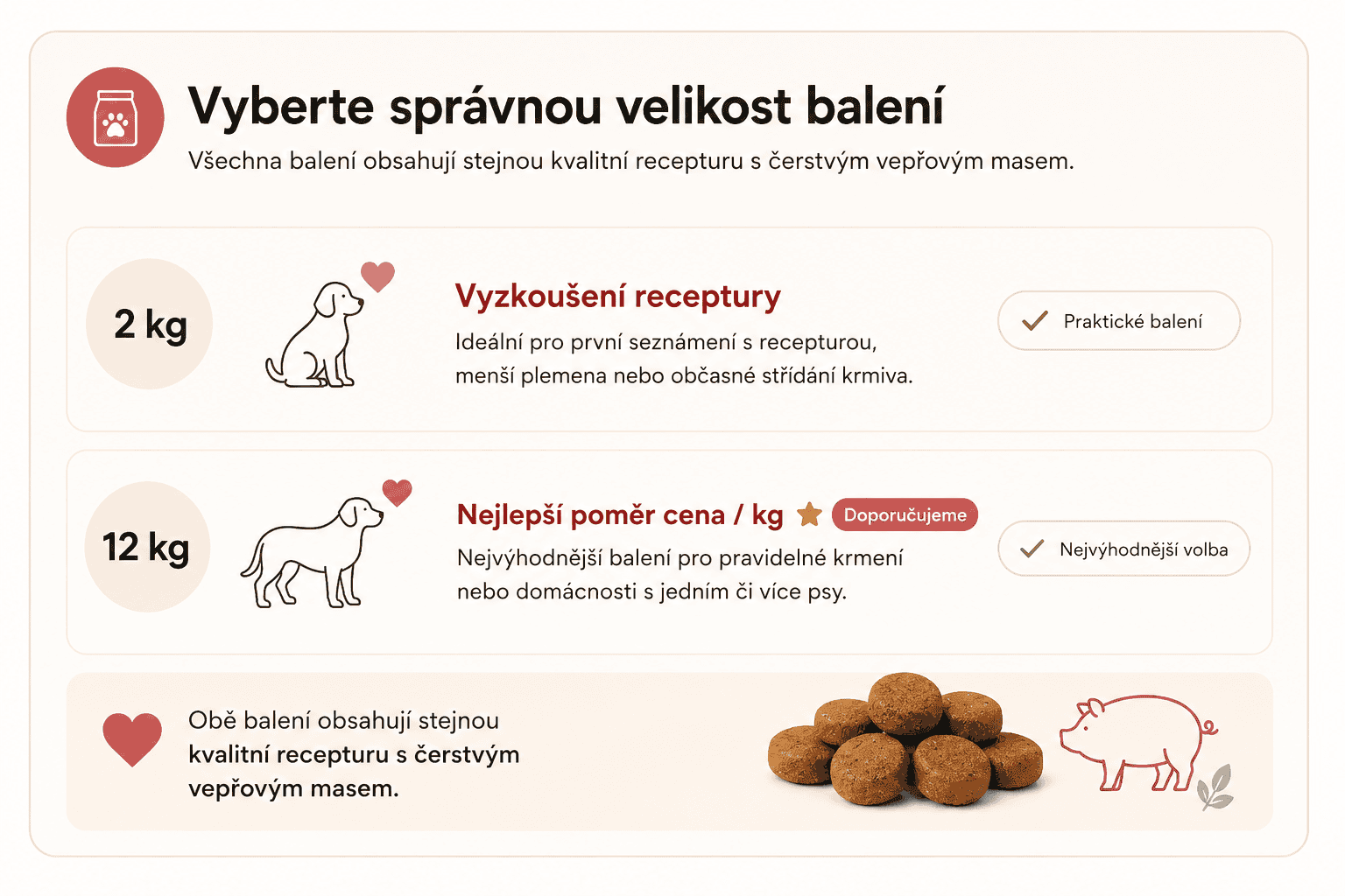 Arden Grange vepřové varianty